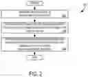 Fig. 03 - Systems, methods, and products for creating gas atomized metal matrix composite-based feedstock for cold spray