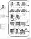 Fig. 03 - Method and system for manufacturing a component using an additive process