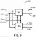 Fig. 07 - Automatic process and/or set up of welding type system