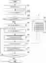 Fig. 01 - ANOMALY DETECTION DEVICE, METHOD OF DETECTING ANOMALY, AND PROGRAM