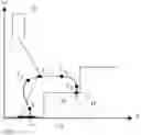 Fig. 01 - ROBOT MOTION CONTROL METHOD AND APPARATUS AND ROBOT USING THE SAME
