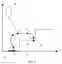 Fig. 04 - ROBOT MOTION CONTROL METHOD AND APPARATUS AND ROBOT USING THE SAME