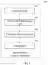 Fig. 05 - ROBOT MOTION CONTROL METHOD AND APPARATUS AND ROBOT USING THE SAME