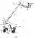 Fig. 02 - Leveling system for lift device