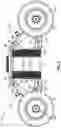 Fig. 06 - Leveling system for lift device