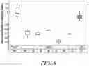 Fig. 07 - IMPROVING AGRONOMIC CHARACTERISTICS IN MAIZE BY MODIFICATION OF ENDOGENOUS MADS BOX TRANSCRIPTION FACTORS