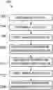 Fig. 01 - CHARACTERIZATION OF SOLID CATALYSTS