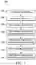 Fig. 02 - CHARACTERIZATION OF SOLID CATALYSTS