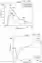 Fig. 11 - CHARACTERIZATION OF SOLID CATALYSTS