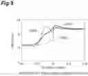 Fig. 10 - Optical fiber line, module, and method for manufacturing optical fiber line