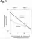 Fig. 11 - Optical fiber line, module, and method for manufacturing optical fiber line