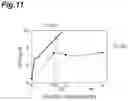 Fig. 12 - Optical fiber line, module, and method for manufacturing optical fiber line