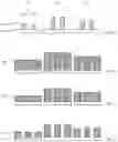 Fig. 02 - Method of manufacturing a height-modulated optical diffractive grating