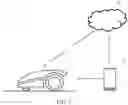Fig. 04 - Self-moving device, server, and automatic working system thereof