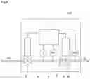 Fig. 02 - Flow rate control method and flow rate control device