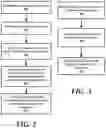 Fig. 03 - Snapshot lifecycle management systems and methods