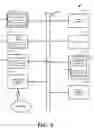 Fig. 05 - Snapshot lifecycle management systems and methods