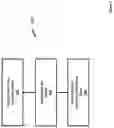 Fig. 06 - Distributed client side deduplication index cache
