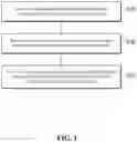 Fig. 02 - BLOCKCHAIN SMART CONTRACT-BASED ENCODING/DECODING METHODS AND SYSTEMS