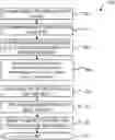 Fig. 01 - System and method for tracking product stock in a store shelf