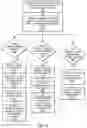Fig. 09 - Quantum computing task translation supporting multiple quantum computing technologies