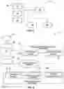 Fig. 04 - APPARATUS AND METHOD FOR COMMERCIAL TRANSACTIONS USING A COMMUNICATION DEVICE