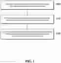 Fig. 02 - Blockchain smart contract-based data processing