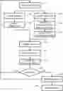 Fig. 01 - Systems and methods for detecting complaint interactions