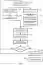 Fig. 05 - Systems and methods for detecting complaint interactions