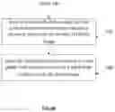 Fig. 07 - ARTIFICIAL INTELLIGENCE FOR GENERATING DEPTH MAP