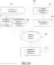 Fig. 06 - Systems and methods for preparing a product