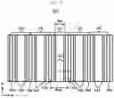 Fig. 03 - Semiconductor device