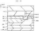 Fig. 14 - Semiconductor device