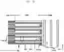 Fig. 22 - Semiconductor device