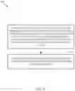 Fig. 08 - Codebook subset restriction design for MIMO