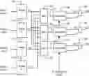 Fig. 01 - Skew detection and correction for orthogonal differential vector signaling codes