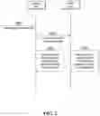 Fig. 03 - MERKLE TREE CONSTRUCTION METHODS AND APPARATUSES AND SIMPLIFIED PAYMENT VERIFICATION METHODS AND APPARATUSES