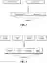 Fig. 04 - MERKLE TREE CONSTRUCTION METHODS AND APPARATUSES AND SIMPLIFIED PAYMENT VERIFICATION METHODS AND APPARATUSES