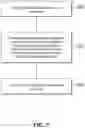 Fig. 05 - MERKLE TREE CONSTRUCTION METHODS AND APPARATUSES AND SIMPLIFIED PAYMENT VERIFICATION METHODS AND APPARATUSES