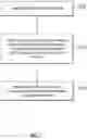 Fig. 07 - MERKLE TREE CONSTRUCTION METHODS AND APPARATUSES AND SIMPLIFIED PAYMENT VERIFICATION METHODS AND APPARATUSES