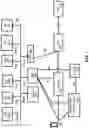 Fig. 02 - Ethernet type packet data unit session communications