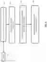 Fig. 11 - Slice assurance within a mobile network