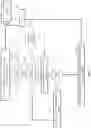 Fig. 12 - Slice assurance within a mobile network
