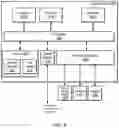 Fig. 09 - Managed data export to a remote network from edge devices