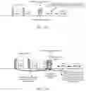 Fig. 10 - Method and device for reporting and receiving information, and computer readable storage medium