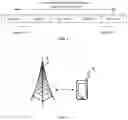 Fig. 02 - Slot format indication method, apparatus and system, and device and storage medium