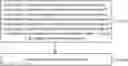 Fig. 01 - Configuration information transmission method and device