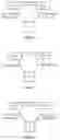 Fig. 03 - Configuration information transmission method and device