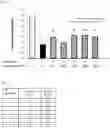 Fig. 05 - Preventative and therapeutic agents for sarcopenia