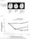 Fig. 07 - Preventative and therapeutic agents for sarcopenia